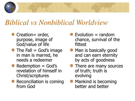 Ppt Teaching With A Biblical Worldview Powerpoint Presentation Free