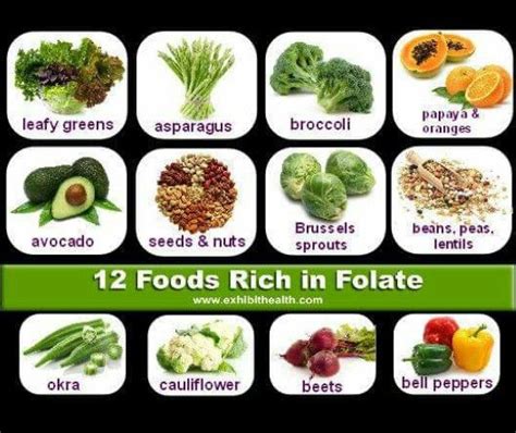 12 Foods Rich In Folate Vegetarian Recipes Healthy Healthy Vegetarian