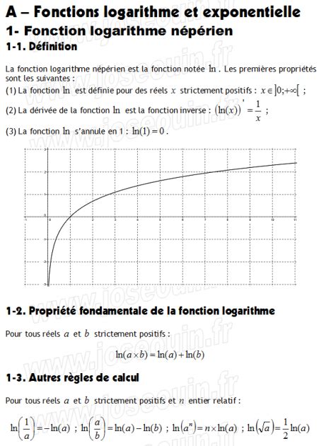 Fonctions logarithme et exponentielle Définition et propriétés