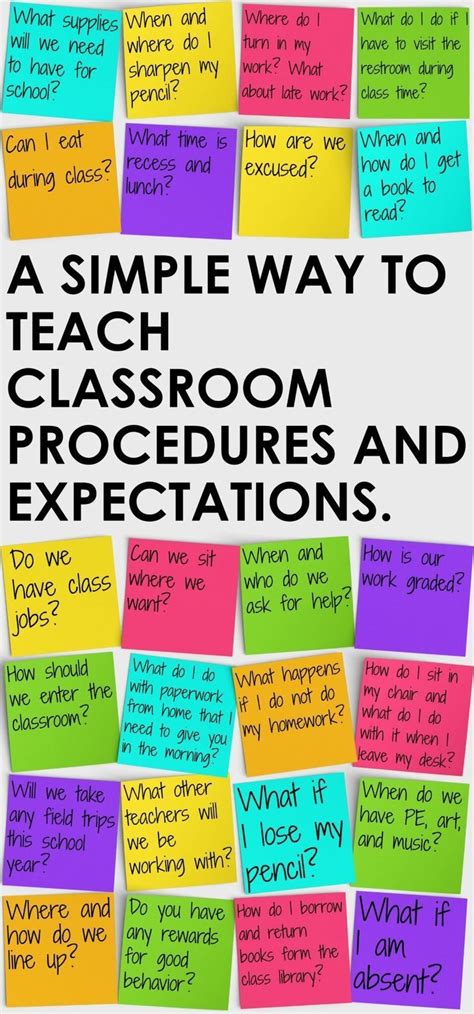 A Better Way To Teach Classroom Procedures And Expectations On The First Day Of School Teaching