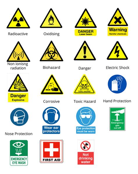 Safety And Warning Signs Found In The Laboratory · Hazards