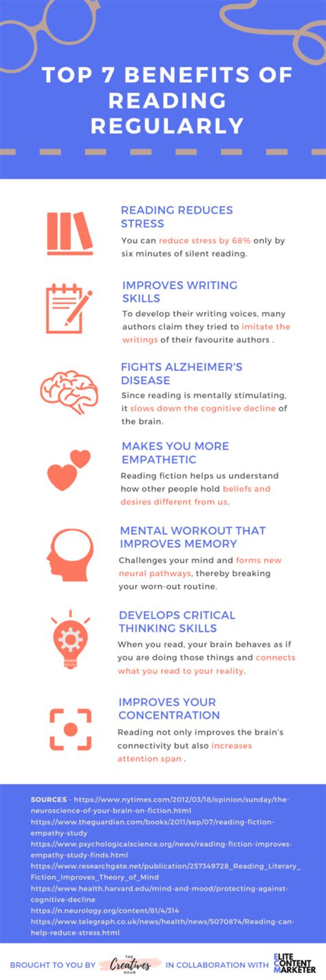 Why Savor Books 7 Top Benefits Of Reading Mental And Physical