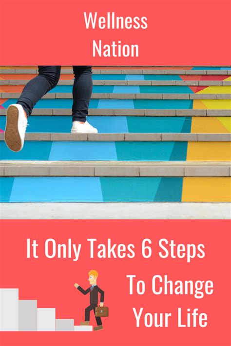 John C Maxwell It Only Takes 6 Steps To Change Your Life You