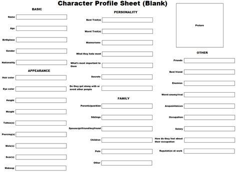 Create A Character Template