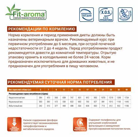 При хпн какая диета Ветеринарная диета Monge VetSolution Dog Renal and Oxalate Ренал и Ветеринарная диета Monge VetSolution Dog Renal and Oxalate Ренал и При хпн какая диета