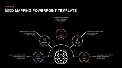 Mind Mapping Template For PowerPoint Keynote Slidebazaar Mind Map