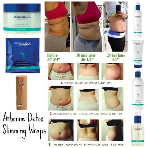 Eliminate toxins in as little as 1 hour using the Arbonne SeaSource