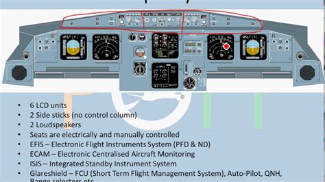 A320 POH PDF