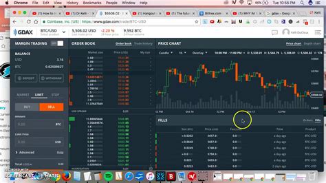 No extra conditions are required for trading bitcoin. How to Buy & Sell "Trade" Bitcoin Against the USD on GDAX ...