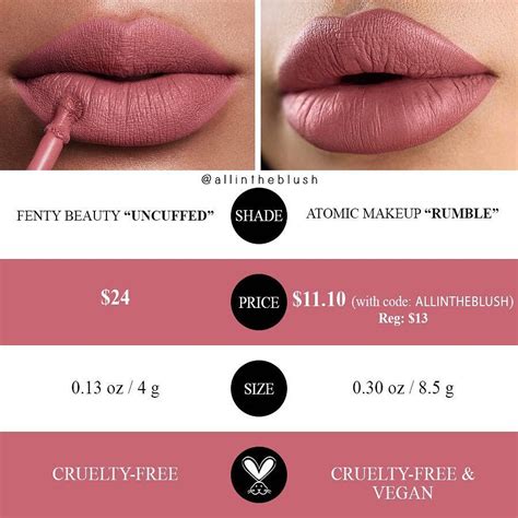 Fenty Beauty Stunna Lip Paint Swatches Uncuffed View Painting