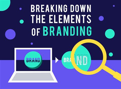 Breaking Down: The Elements of Branding - Inkyy Designs