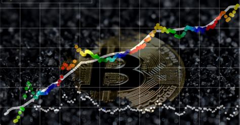 Plan B Bitcoin Model An Epic Failure Asia Markets