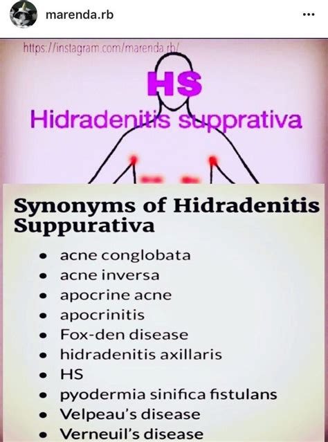 Hidradenitis Hidradenitissuppurativa Acneinversa Skincondition In