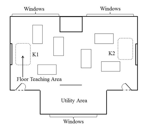 Floor Plan Of The Double Classroom With 44 Children Download