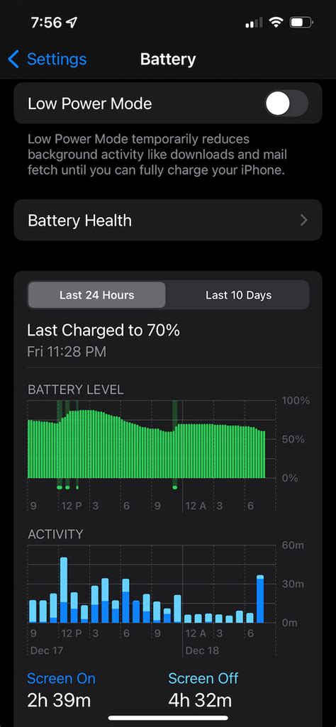 How To Check Your Iphone Usage Statistics Maciverse