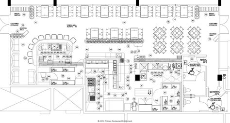 Restaurant Interior Design Floor Plan Restoran İç Mimarlık