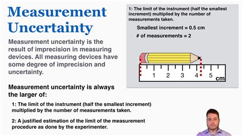 Measurement Uncertainty Spectrophotometer at Mary Walker blog