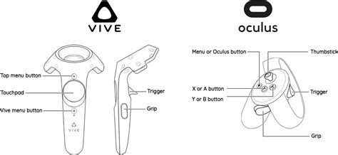 Controls And Input Oculus Rift Controller Sketch Clipart Large Size