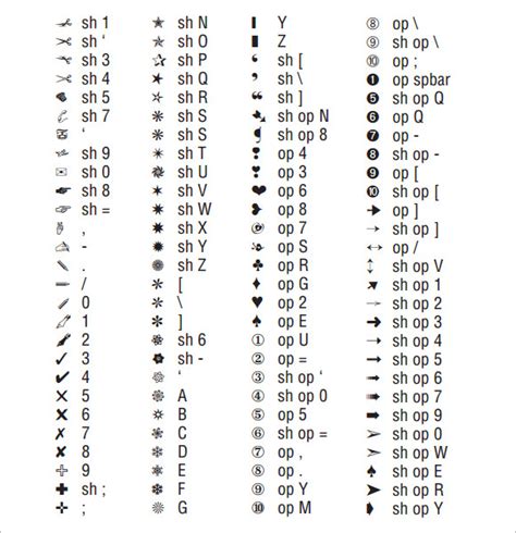 Free 8 Sample Wingdings Chart Templates In Pdf Ms Word
