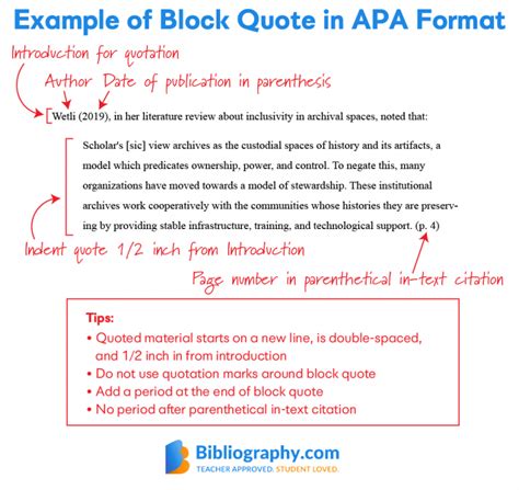 Apa Block Quote Format