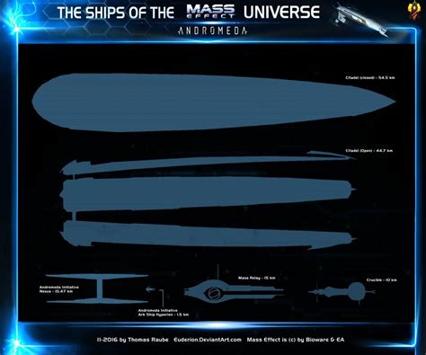 Mass Effect Andromeda Arknexus Size Comparison By Euderion Mass Effect