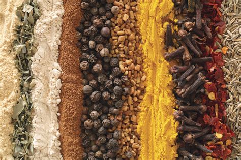 Curry spices | ASTA: The Voice of the U.S. Spice Industry in the Global Market