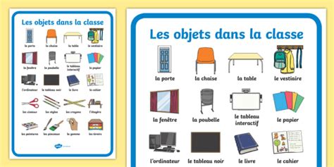 Objets De La Classe Large Display Poster French