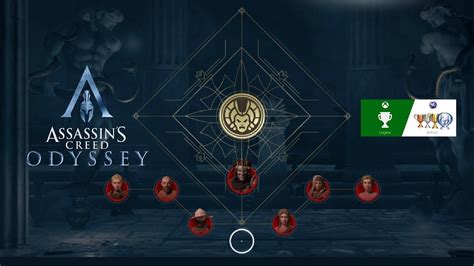 Assassin S Creed Odyssey Trofeo Logro Depredador Y Presa Gu A