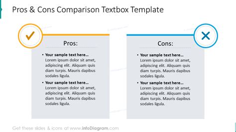 Example Of Pros And Cons Comparison Table Powerpoint