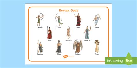 Roman Gods Word Mat