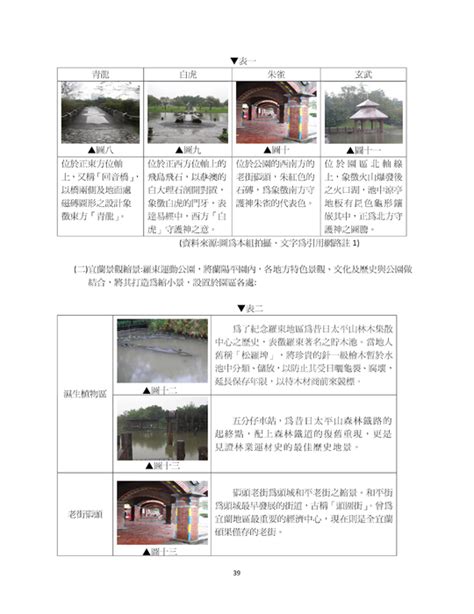 The site owner hides the web page description. http://ibook.ltcvs.ilc.edu.tw/books/a0168/43/ 羅商專題製作叢刊第5期-2013.05