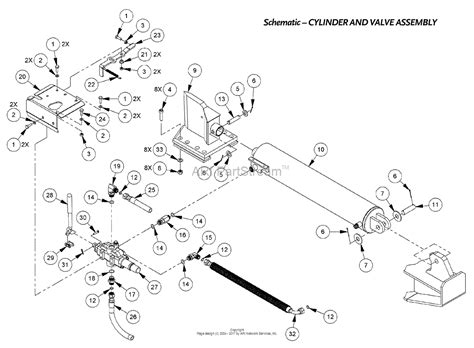 3 Point Hitch Parts Diagram General Wiring Diagram