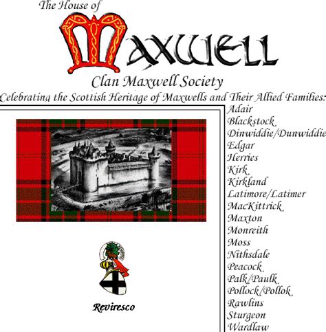Clan Maxwell Alchetron The Free Social Encyclopedia