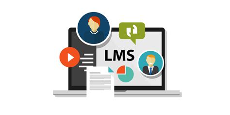 How To Create Lms Using Lifterlms And Wpengine Techwink