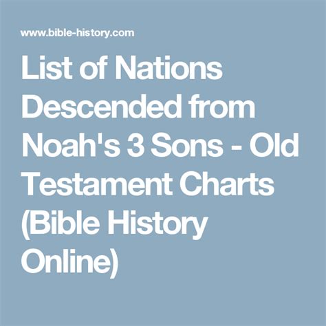 List Of Nations Descended From Noahs 3 Sons Old Testament Charts