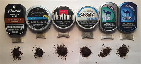 Best Chewing Tobacco Flavors