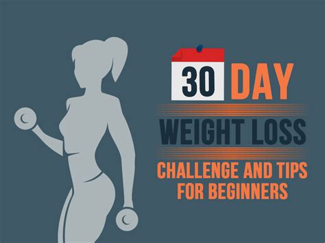 30 Day Weight Loss Challenge And Tips For Beginners Slimmers World