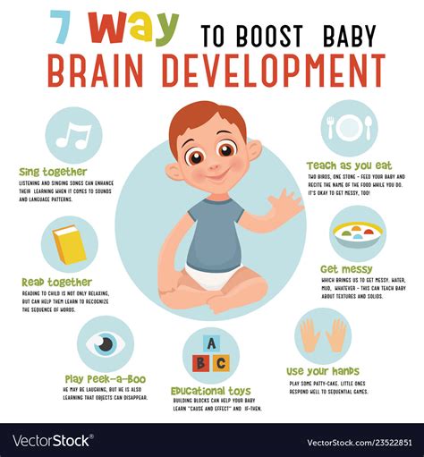 7 Way To Boost Baby Brain Development Royalty Free Vector