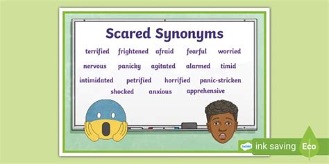 Scared Synonyms Word Mat Teacher Made Twinkl