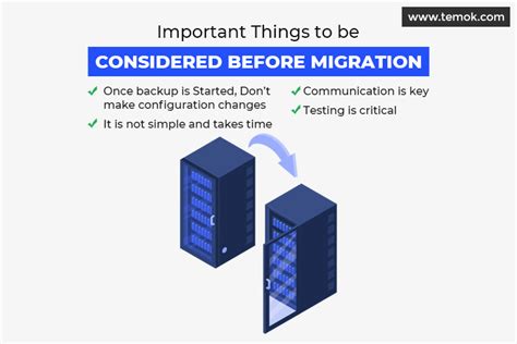 Server Migration Process With Useful Tips And Important Checklists