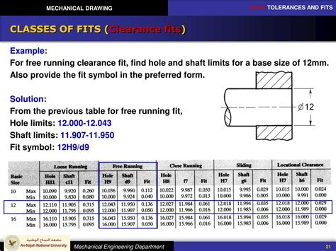 PPT - MECHANICAL DRAWING Chapter 10: TOLERANCES AND FITS PowerPoint ...
