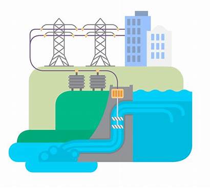 Hydro Power Plant Vector Clipart System Vectors