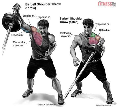 Fst Функционально силовой тренинг Total Body Power With Barbell Throws