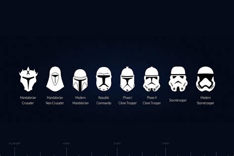 Star Wars Desktop Background Posted By Michelle Mercado