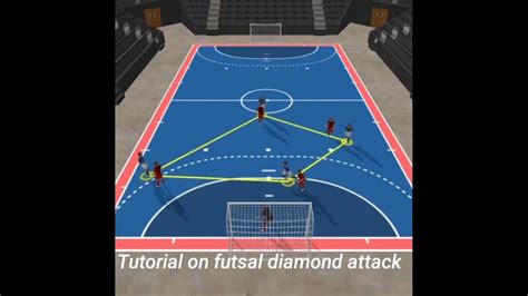 Tutorial On Futsal Diamond Attack Posision 2 2 Youtube