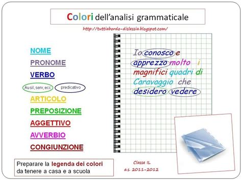 Analisi = nome comune di cosa femminile singolare. Tutti a bordo - dislessia: I colori dell'analisi grammaticale