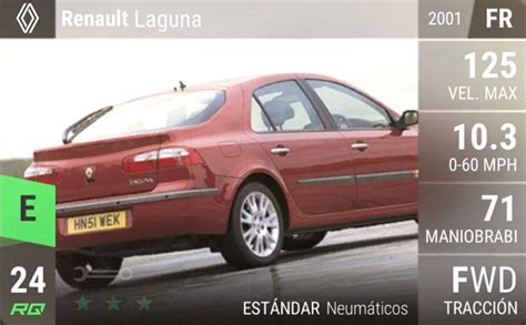 IGCD Net Renault Laguna In Top Drives