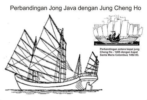 Kapal Leluhur Nusantara “jong Java” Ukurannya Sebesar Kapal Induk