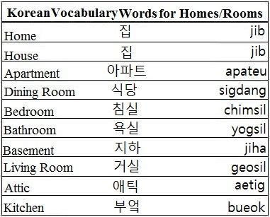 Understand the fundamental system of pronunciation and. Discover and share the most beautiful images from around ...