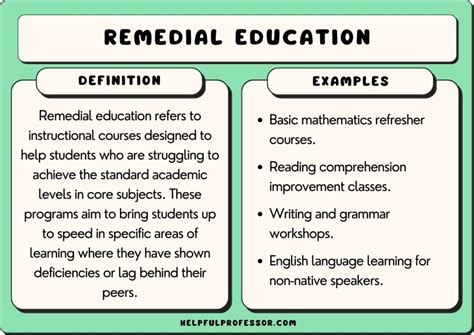 Remedial Education Advantages Disadvantages And Examples